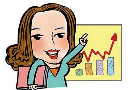 两亿元如何投资理财赚钱,如何投资理财才挣钱多