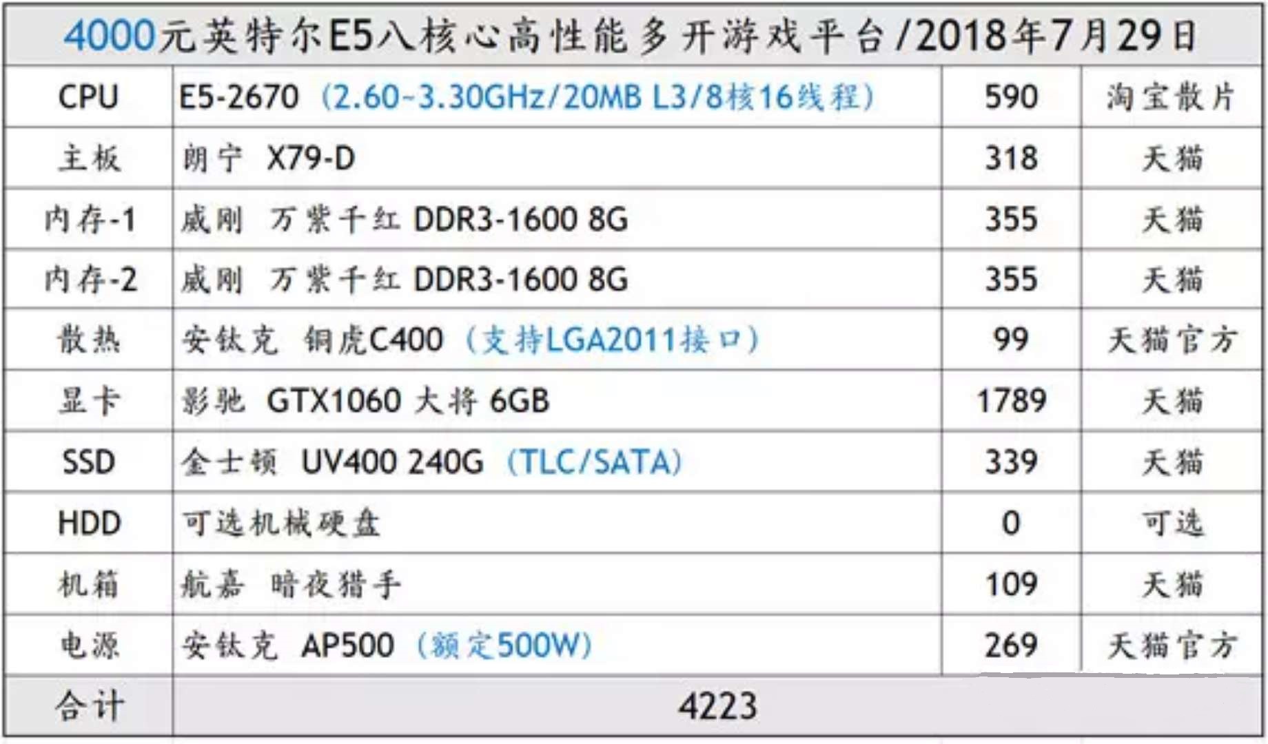 英特尔4核8线程价格,英特尔四万块钱的处理器