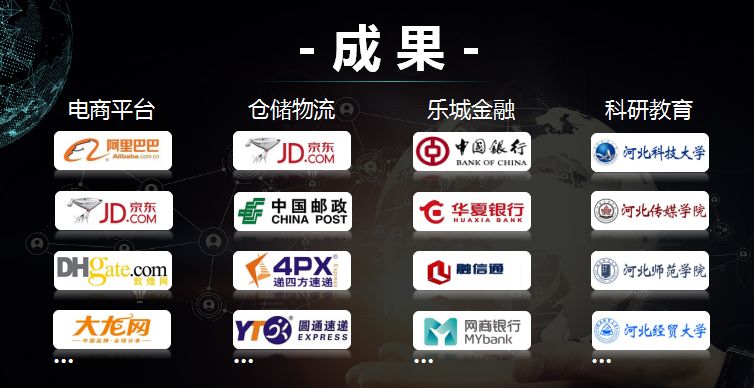 「992｜分享」石家庄商业大鳄！阿里京东争相合作！大红门服装早市商家集体入驻