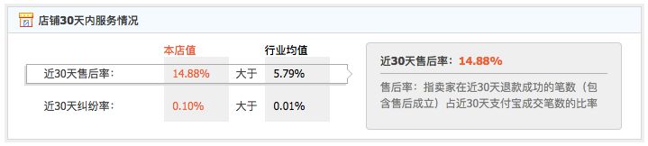 拼多多100多的相机靠谱吗,在拼多多网上购相机靠谱吗