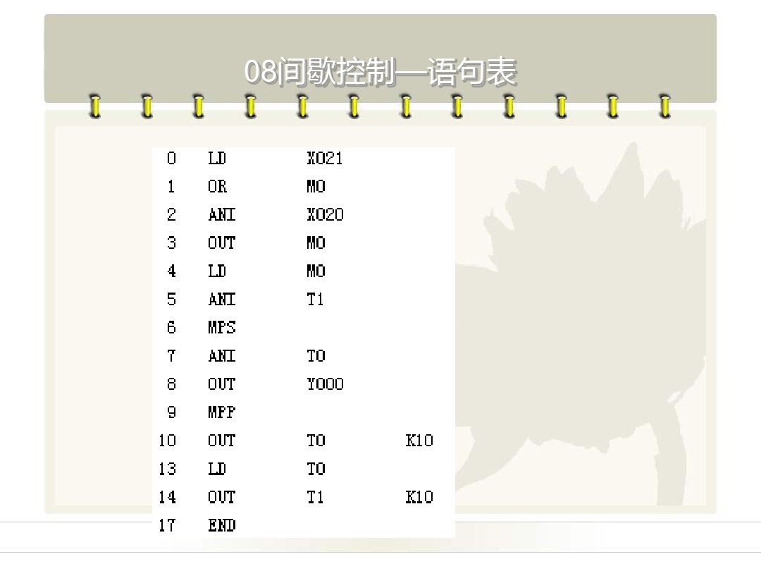 学plc画图,学plc制图视频教程