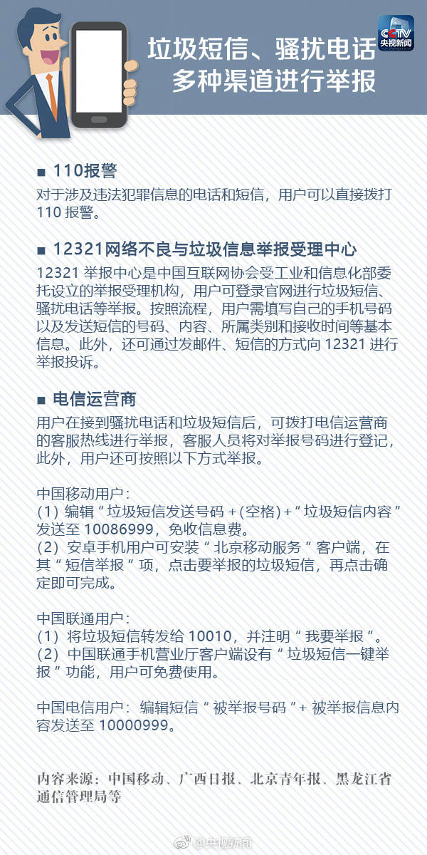 微信怎么屏蔽骚扰短信和骚扰电话,骚扰短信电话十几位数怎么屏蔽