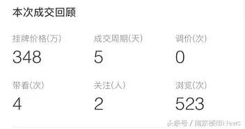 万科金域蓝湾二手房价格,万科金域蓝湾二手房降价