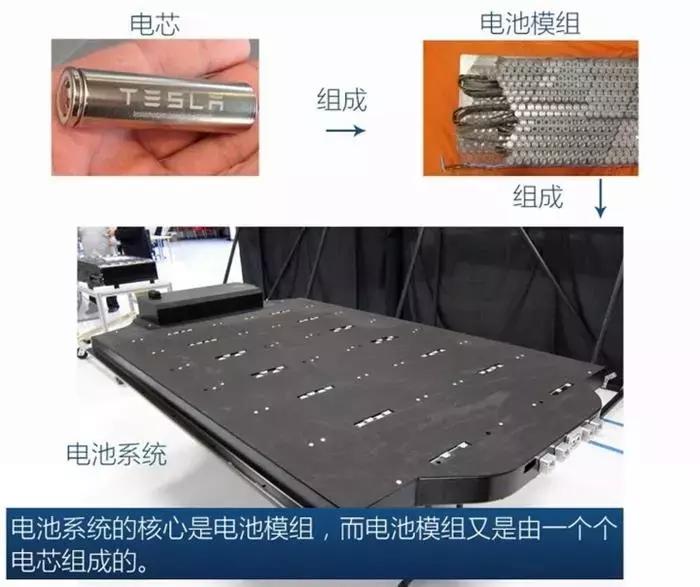 零跑s01三电系统质保期限是多久,作为造车新势力的零跑s01怎么样