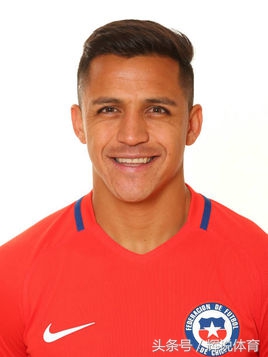 1986年8月出生的球星,1986年出生球星