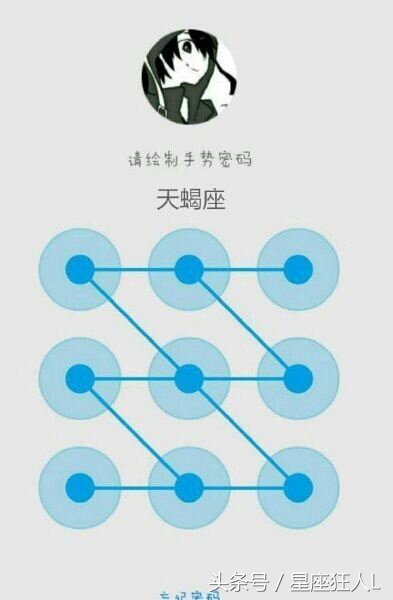 双鱼座星座手势密码图案,十二星座射手座手势密码