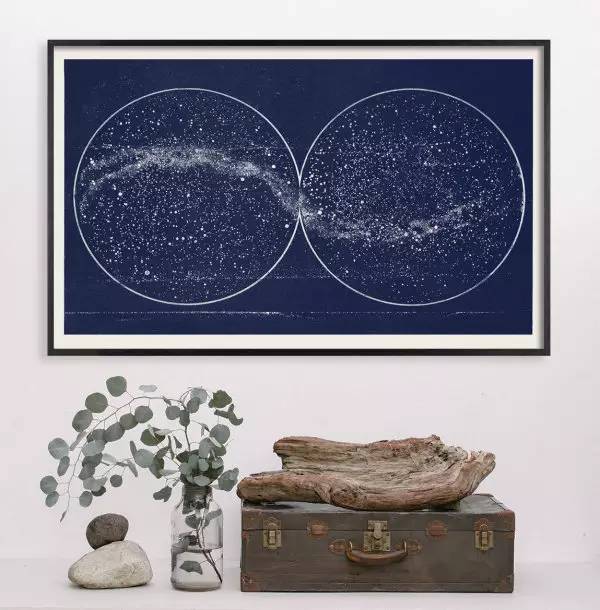 礼物篇：实用又有逼格的物品共享