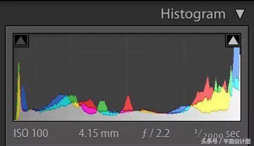 拍照手机坏了怎么办,单反相机屏幕坏了怎么办