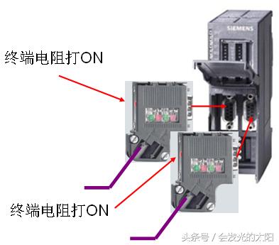 西门子plc的dp通讯插头,西门子profibusdp插头如何测试