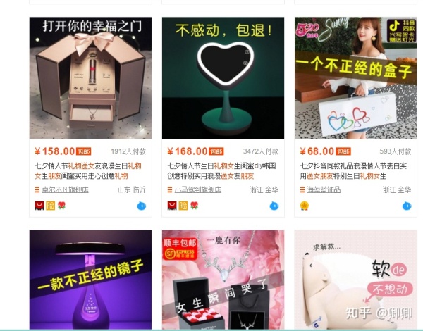 礼物大全——送女生系列