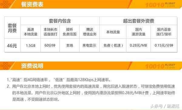 中国联通最新套餐8元无限流量,中国联通无故多出一个30元流量费