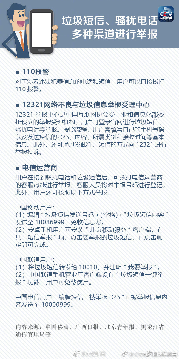 苹果手机怎么屏蔽骚扰短信,微信如何屏蔽垃圾短信和骚扰电话