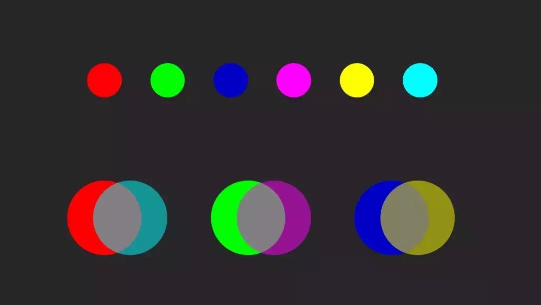 如何让你的全景视频(照片)更清晰