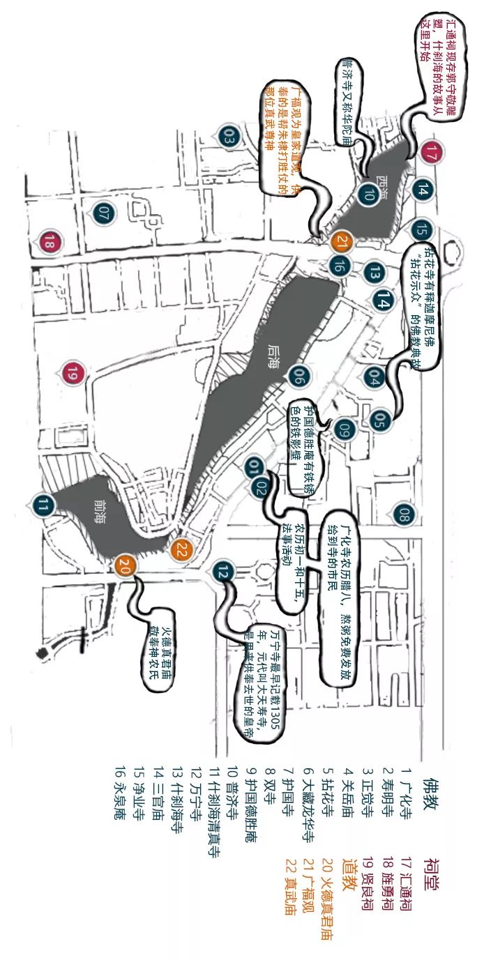 什刹海真实历史,什刹海是真实故事吗