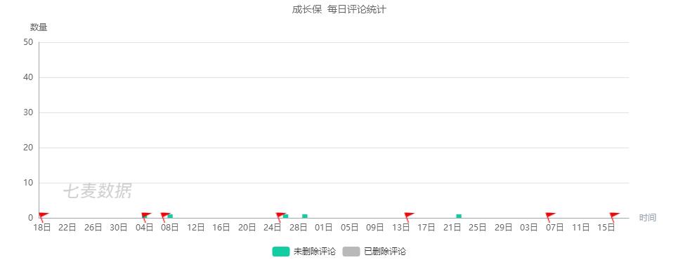数学思维启蒙app哪个好,免费数学思维app哪个好