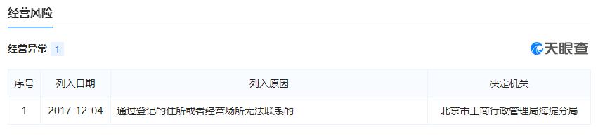 20亿以上爆雷p2p平台,国内p2p平台爆雷现状