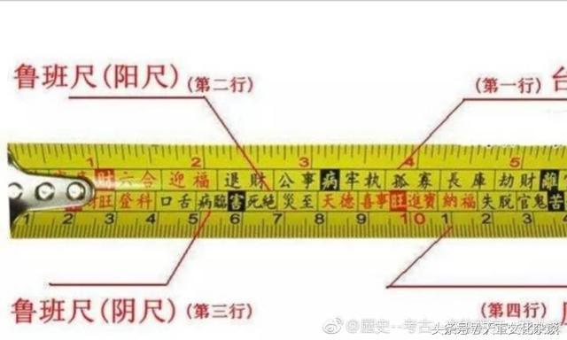 鲁班尺详解吉凶,鲁班尺详解书