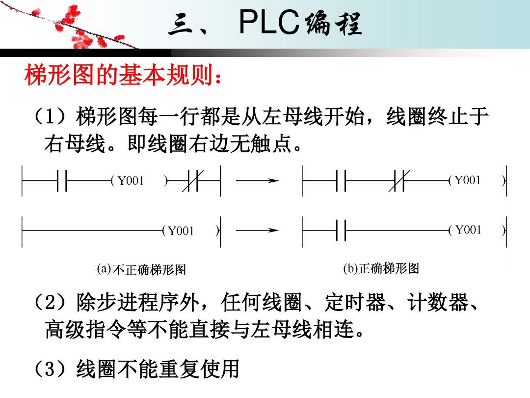 plc的工作原理用流程图表示,plc的工作原理讲解视频