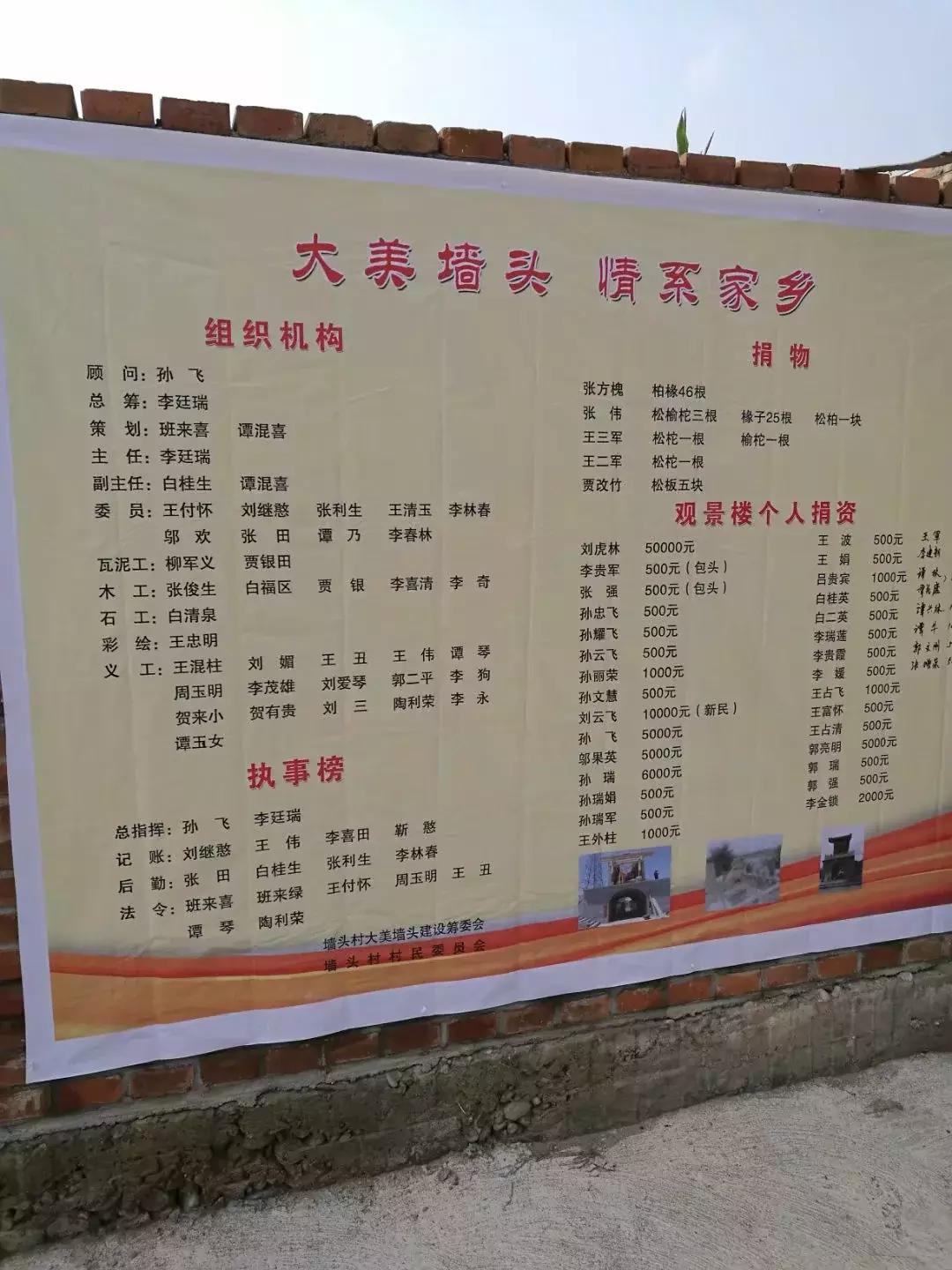 土地庙龙王庙开光仪式文字,城隍开光典礼