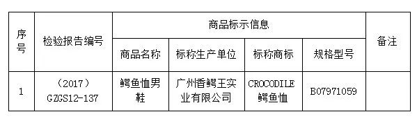 红蜻蜓皮鞋开胶不给换怎么处理,红蜻蜓皮鞋7天开胶