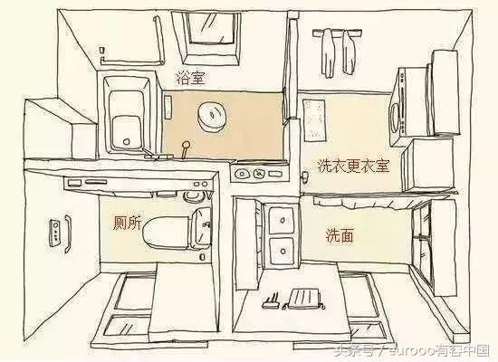 浴室装浴缸还是淋浴好,家里装浴缸实用吗