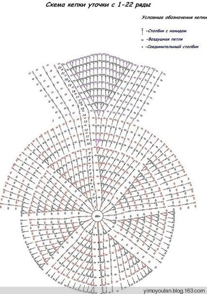 钩针儿童棒球帽,宝宝好看的帽