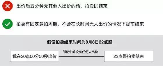 郑州司法拍卖评估费收费标准规定,如何申请司法拍卖