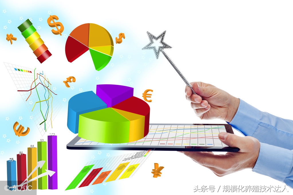 新建养猪场土地手续申请流程,新建猪场审批手续