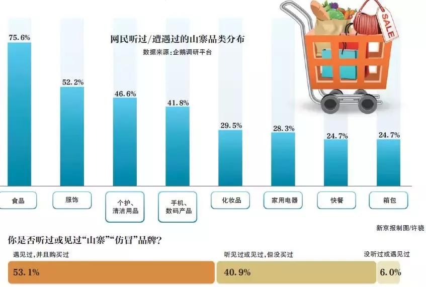 拼多多打击伪劣商品,拼多多买到伪劣产品三无怎么处理