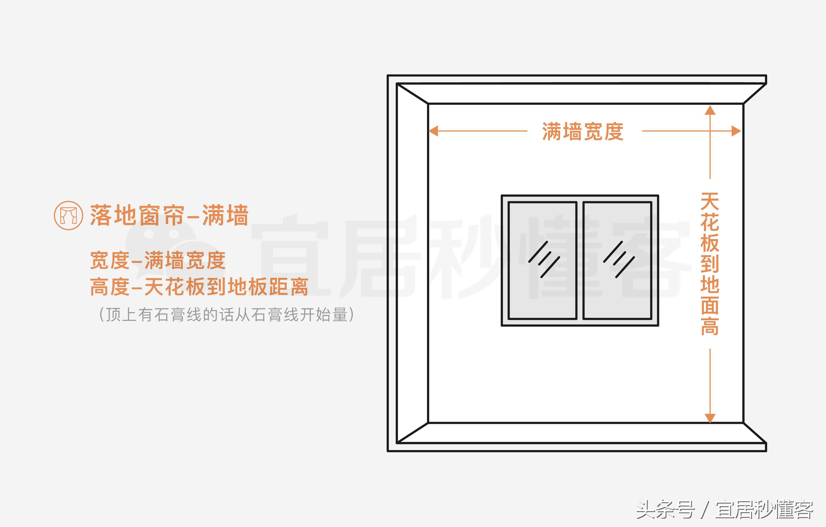 避过所有的坑最后别败在窗帘上,装修时不考虑窗帘结果后悔了