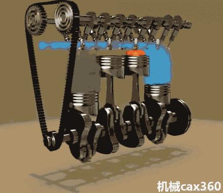 动画演示发动机的工作高清,发动机工作动态图解