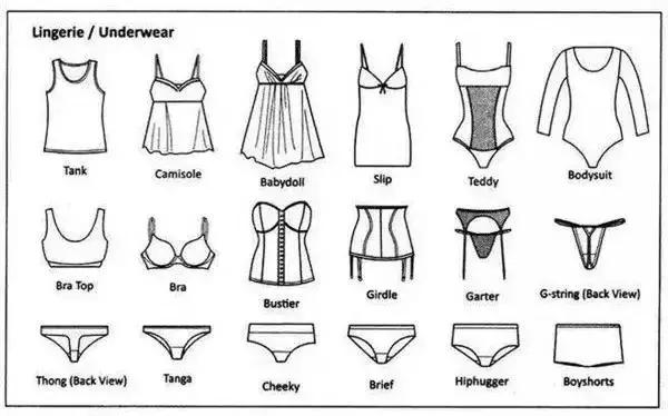 服装款式英文名大全,服装各种款式对照表