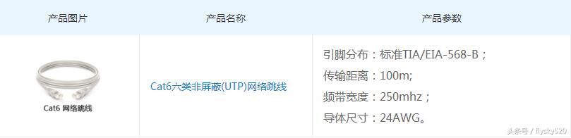 机房综合布线有哪些小技巧,网络综合布线如何布置一个机房