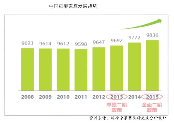 森马牵手北美童装巨头,森马收购的童装品牌有哪些