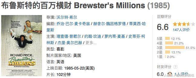 花光10个亿的条件,花光十个亿的流程