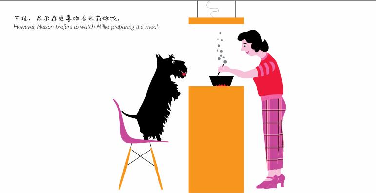 儿童脑力开发训练,宝宝早教0-3岁左右脑开发书