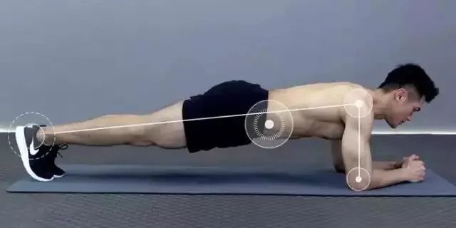 平板支撑一天坚持几分钟,平板支撑一般人能坚持多少分钟