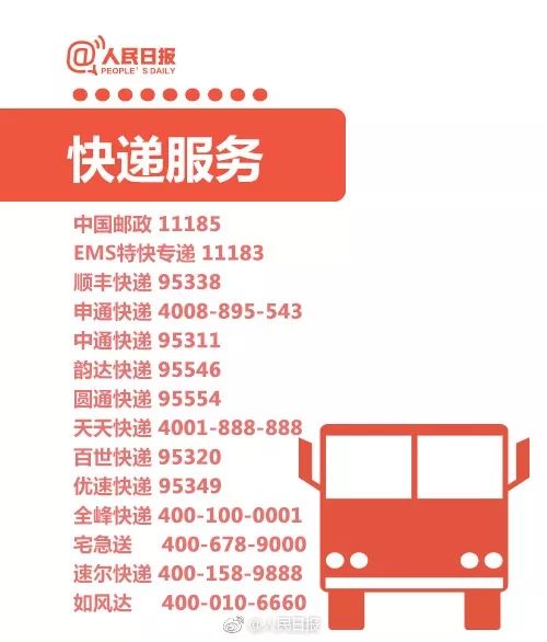 维权必备78个投诉举报电话,维权投诉电话号码一览表