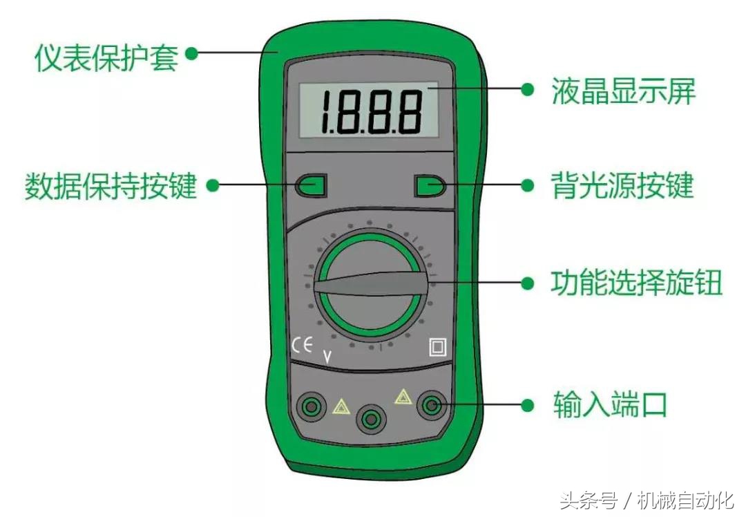 卡钳式万用表使用,机械万用表的使用