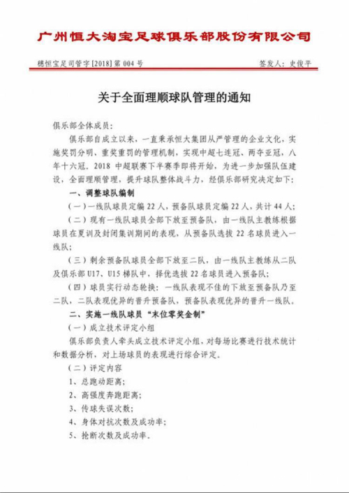 恒大足球管理方式,恒大足球训练计划