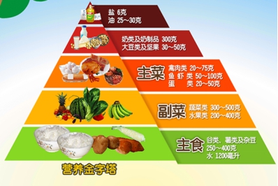 粮食生虫还能吃吗,谷物类生虫还能要吗