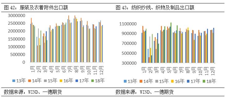 棉花期货郑棉跟随美棉涨跌,棉花郑棉期货最新走势图
