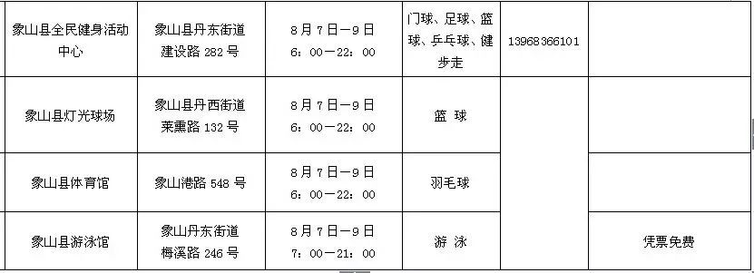 宁波3号线体育馆免费开放吗,宁波体育场开放
