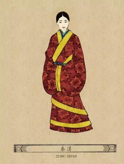 中国古代女子服装怎样穿 (古代女子服装变化)