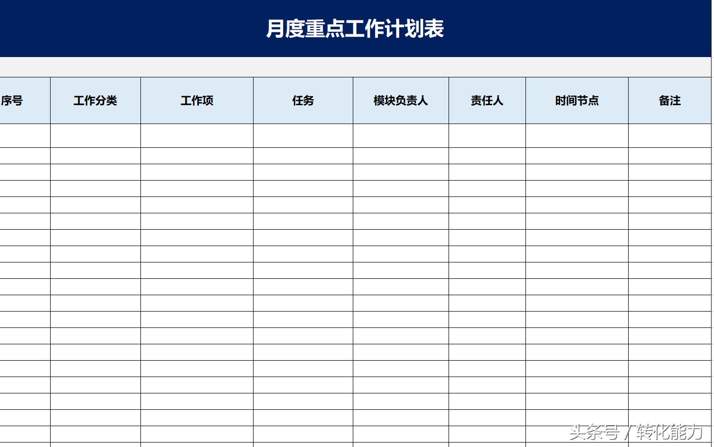 做计划总是不能实现怎么办,如何做好计划培训ppt