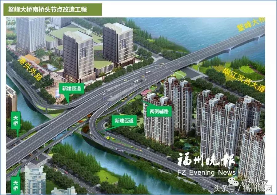 福州的变化有哪些,福州日新月异的变化