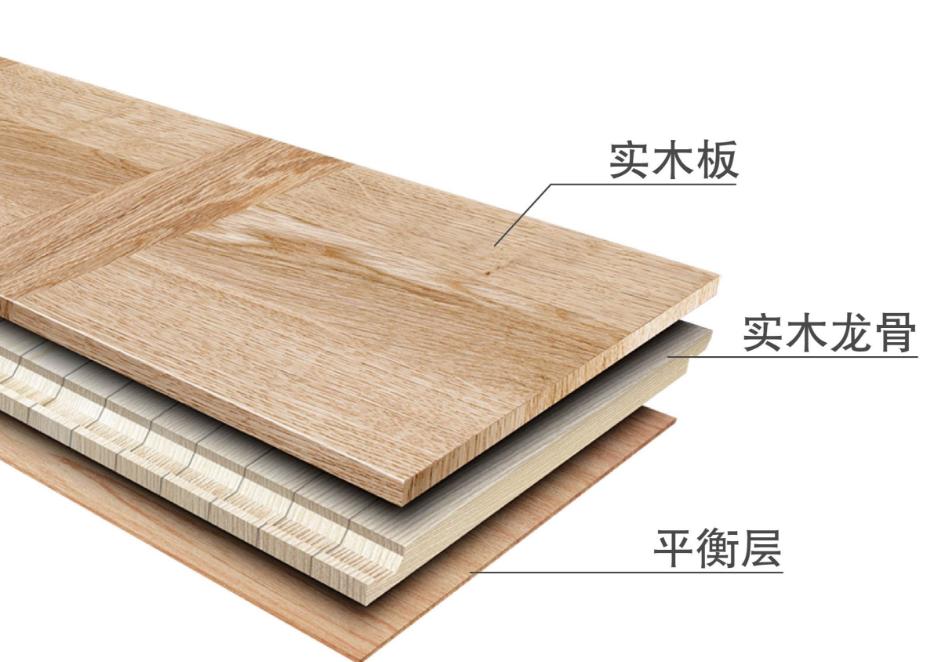 装修地板用什么材质实惠又耐用,家庭装修地板什么材质又好又实惠