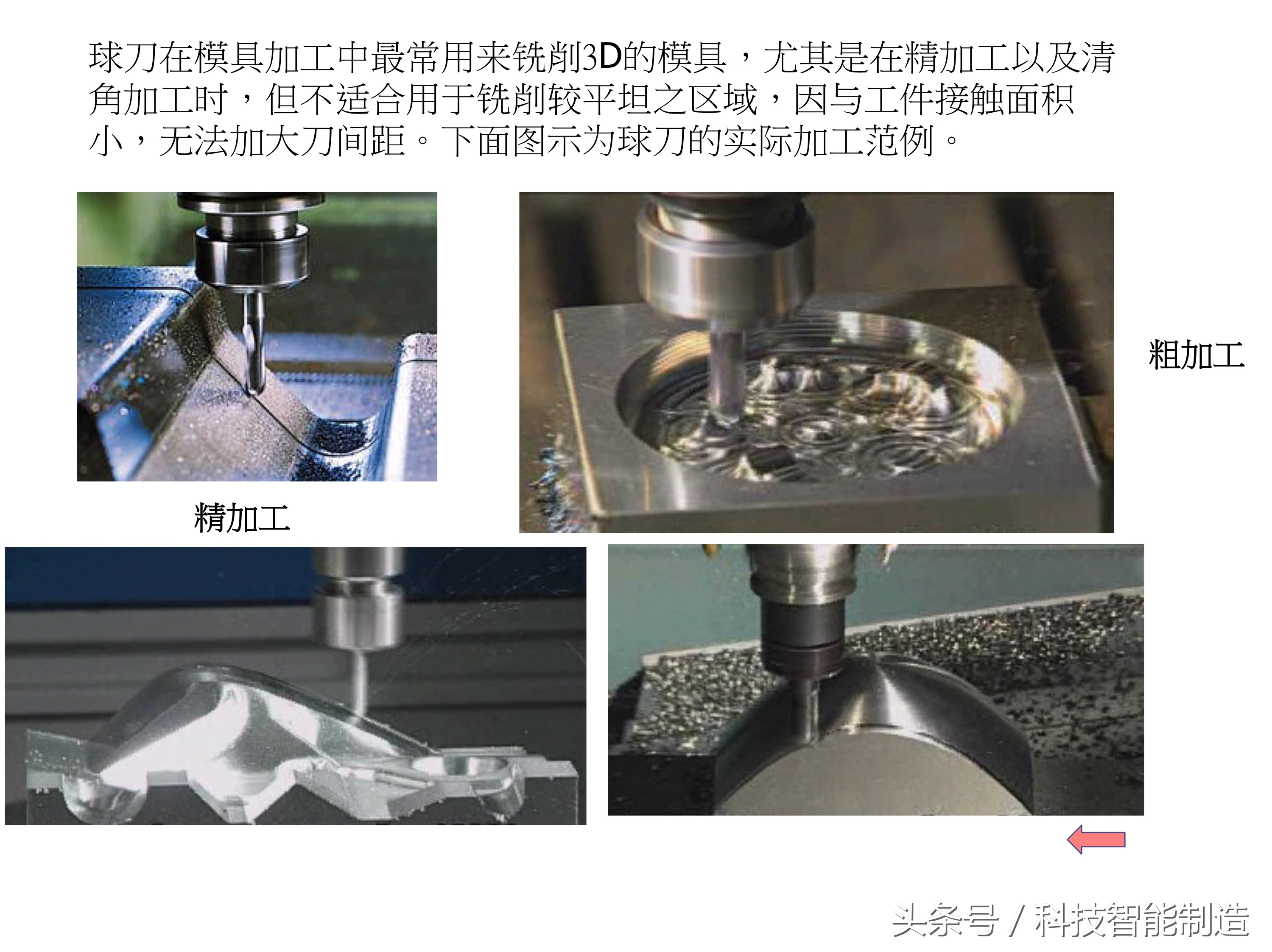常用刀具参数大全,数控刀具类型及说明