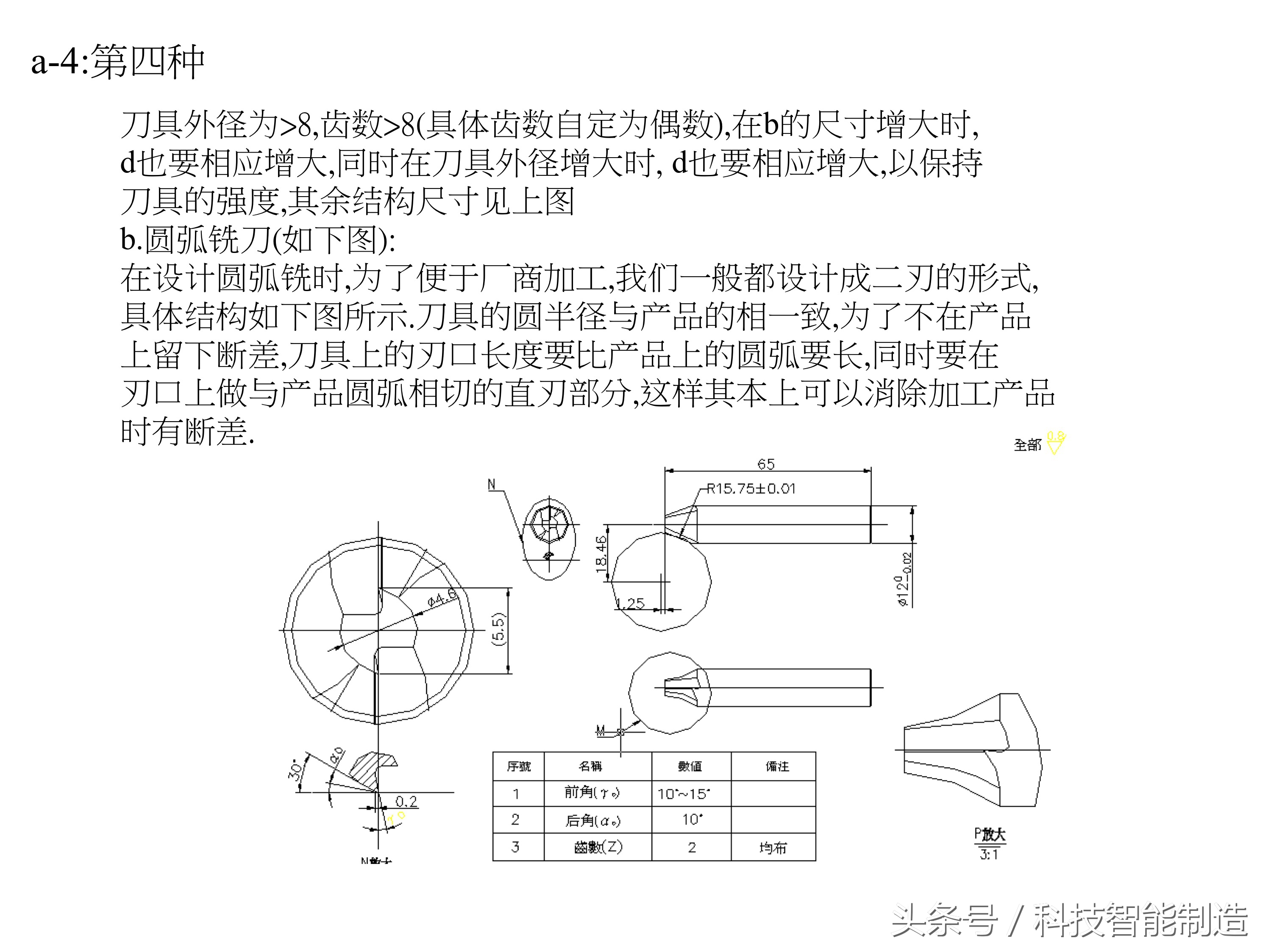 常用刀具参数大全,数控刀具类型及说明