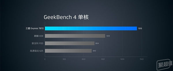 魅蓝s6全面屏测评,魅蓝6评测体验